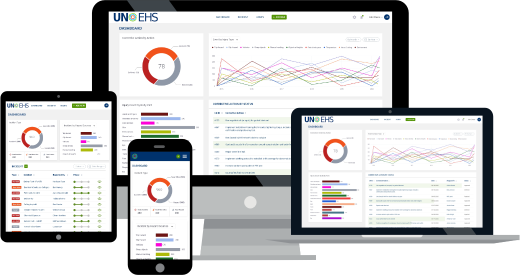 Platform Overview